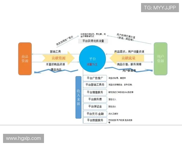 深度分析V5战队运营策略与市场推广的成功之道
